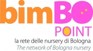 bimbopoint